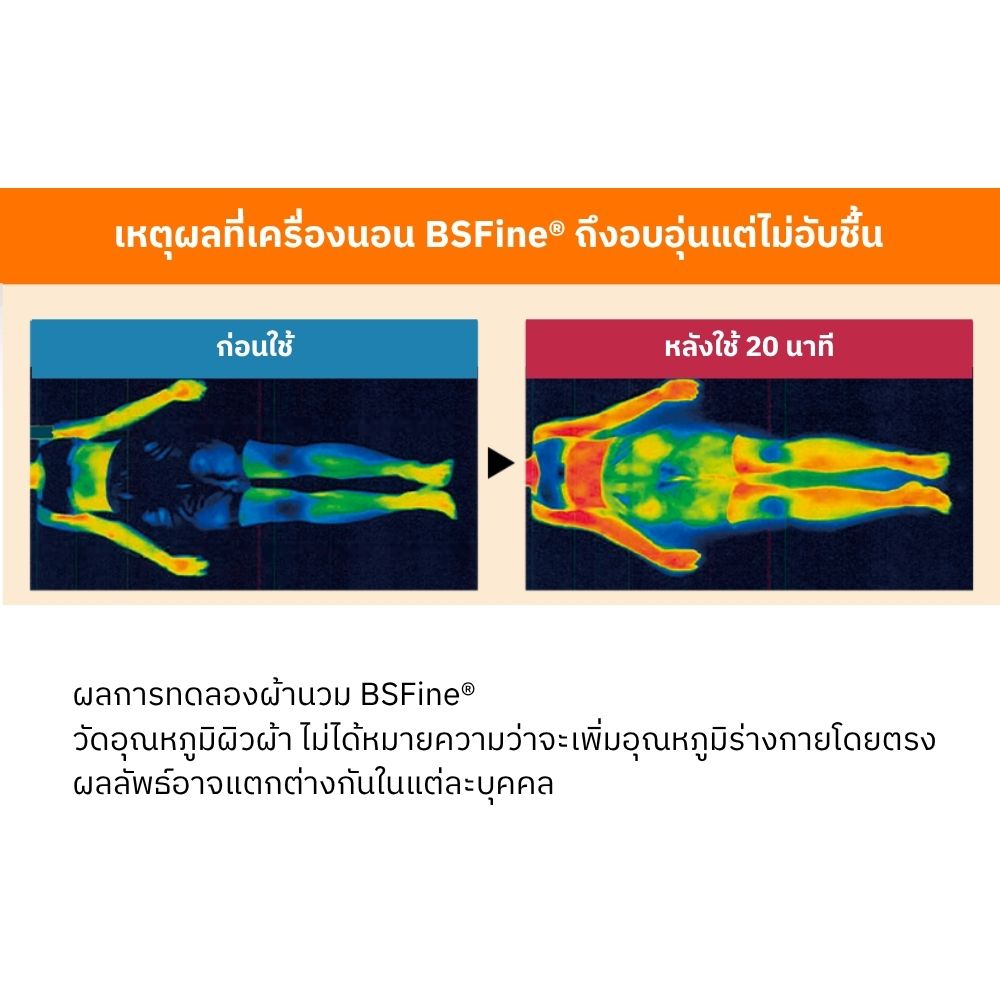 ปลอกผ้านวม BSFine BA0601 (1000 x 1000 px) (3)